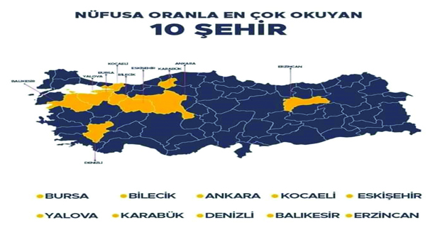 Milli Mucadele De Izmit Sancagi Kocaeli Sakarya Yalova Illeri Dr Yusuf Cam Nadir Kitap