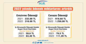 2022 SGK ÖDENEK VE PRİMLERİ NETLEŞTİ