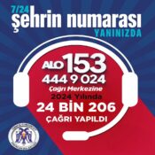 ERZİNCAN BELEDİYESİ 2024 YILINDA 24 BİN 206 ÇAĞRI ALDI