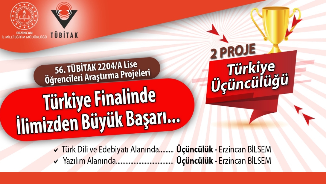 ERZİNCAN BİLSEM’DEN TÜBİTAK TÜRKİYE FİNALİ’NDE ÇİFTE BAŞARI