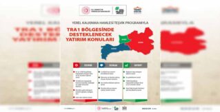 ERZİNCAN’A DEV YATIRIM FIRSATI