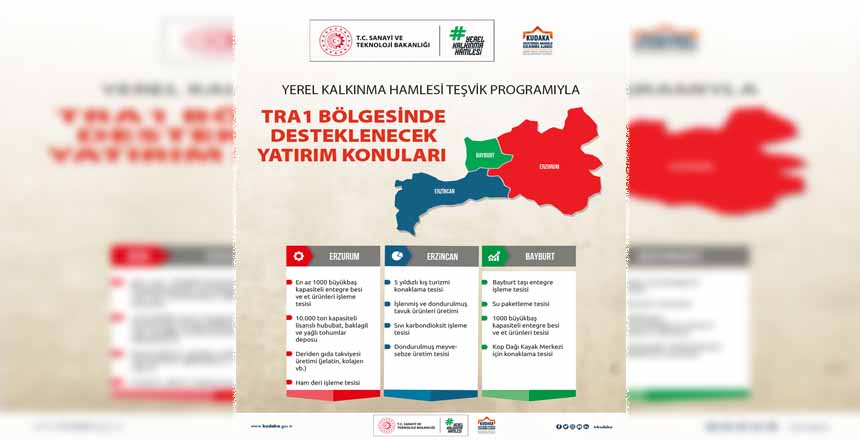ERZİNCAN’A DEV YATIRIM FIRSATI