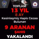 İL EMNİYET MÜDÜRLÜĞÜ ARANAN ŞAHISLARA YÖNELİK OPERASYON DÜZENLEDİ: 9 KİŞİ YAKALANDI