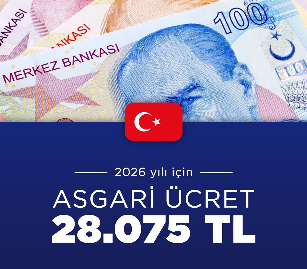 2026 Asgari Ücret Açıklandı: Net 28 Bin 75 TL Oldu