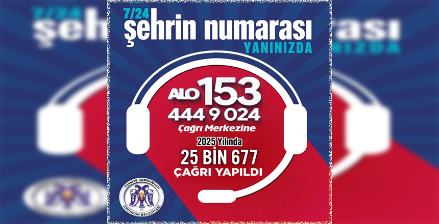 Erzincan Belediyesi Çağrı Merkezi 2025’te 25 Bin 677 Çağrıyı Yanıtladı