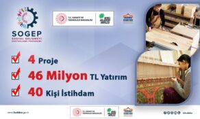 KUDAKA’dan Bölgeye 24 Milyon TL’lik Sosyal Kalkınma Desteği