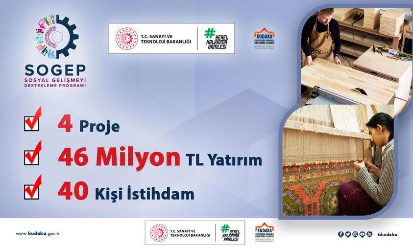 KUDAKA’dan Bölgeye 24 Milyon TL’lik Sosyal Kalkınma Desteği