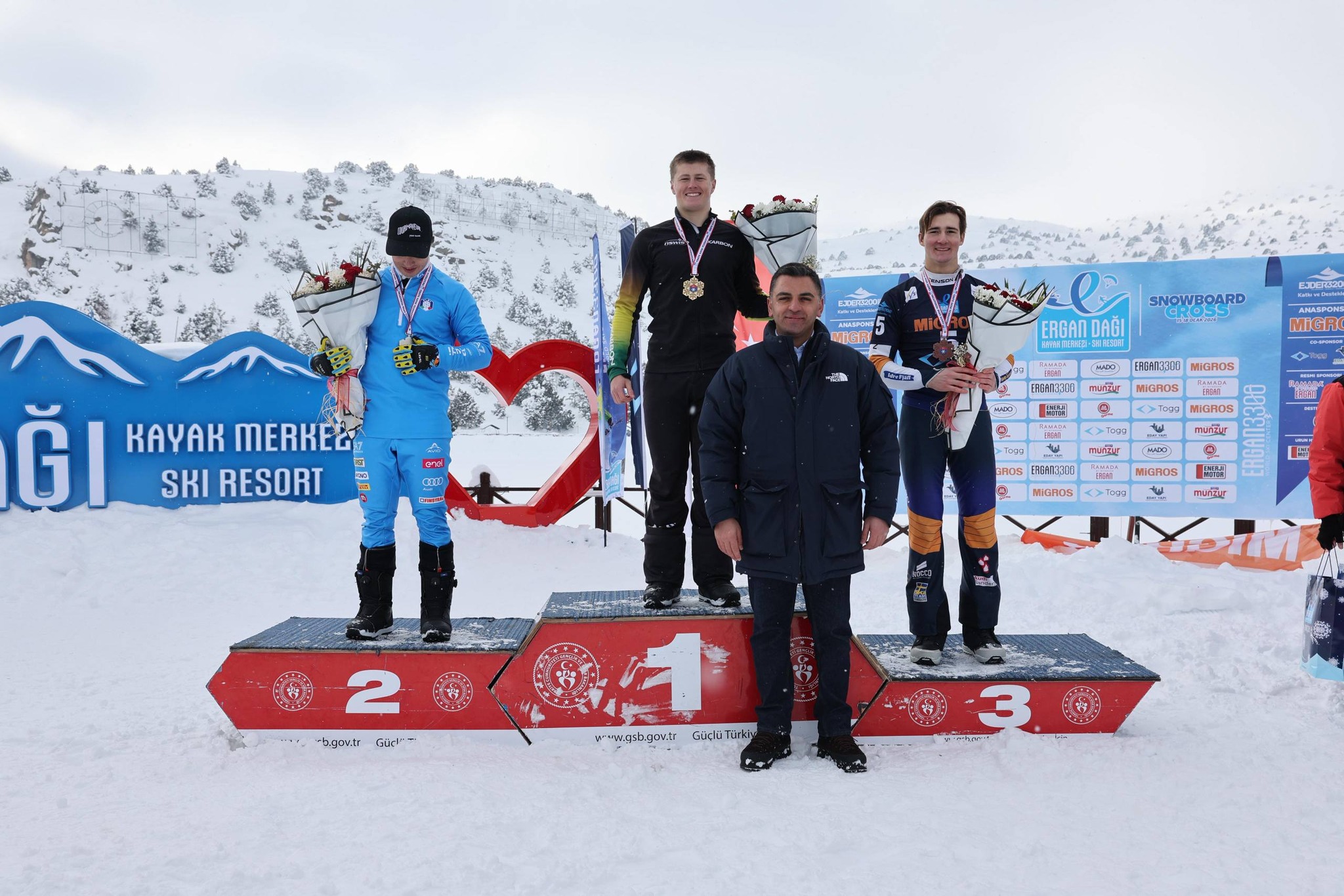 Snowboard Cross European Cup 2026 Erzincan’da Tamamlandı