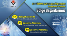 Erzincan’dan TÜBİTAK Bölge Finali’nde 3 Derece