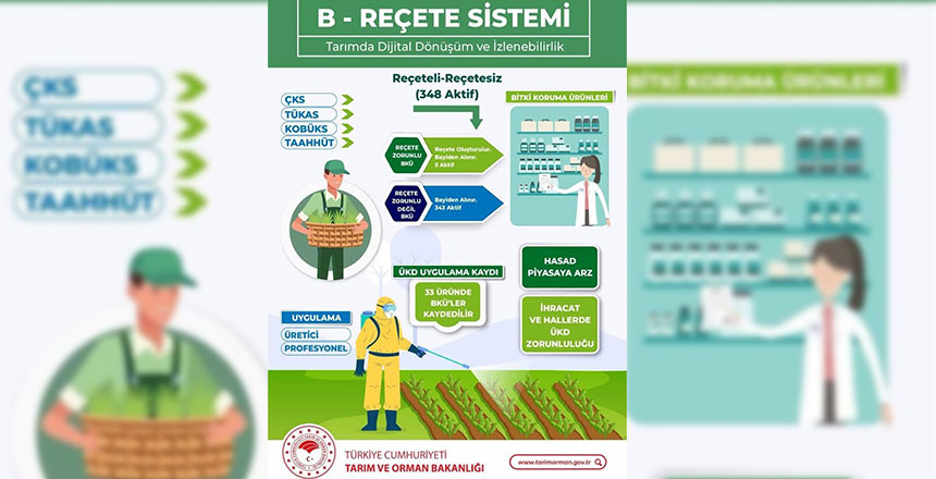 B-Reçete Uygulaması 1 Temmuz’da Başlıyor