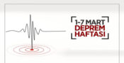 1-7 Mart Deprem Haftası’nda Hayati Uyarılar: Afetlere Karşı Hazırlıklı Olun