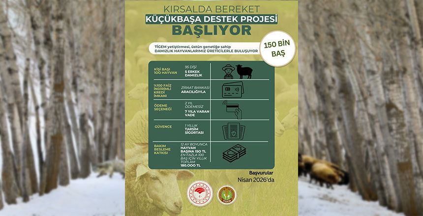 Kırsalda Bereket Projesi İçin Başvurular Başladı