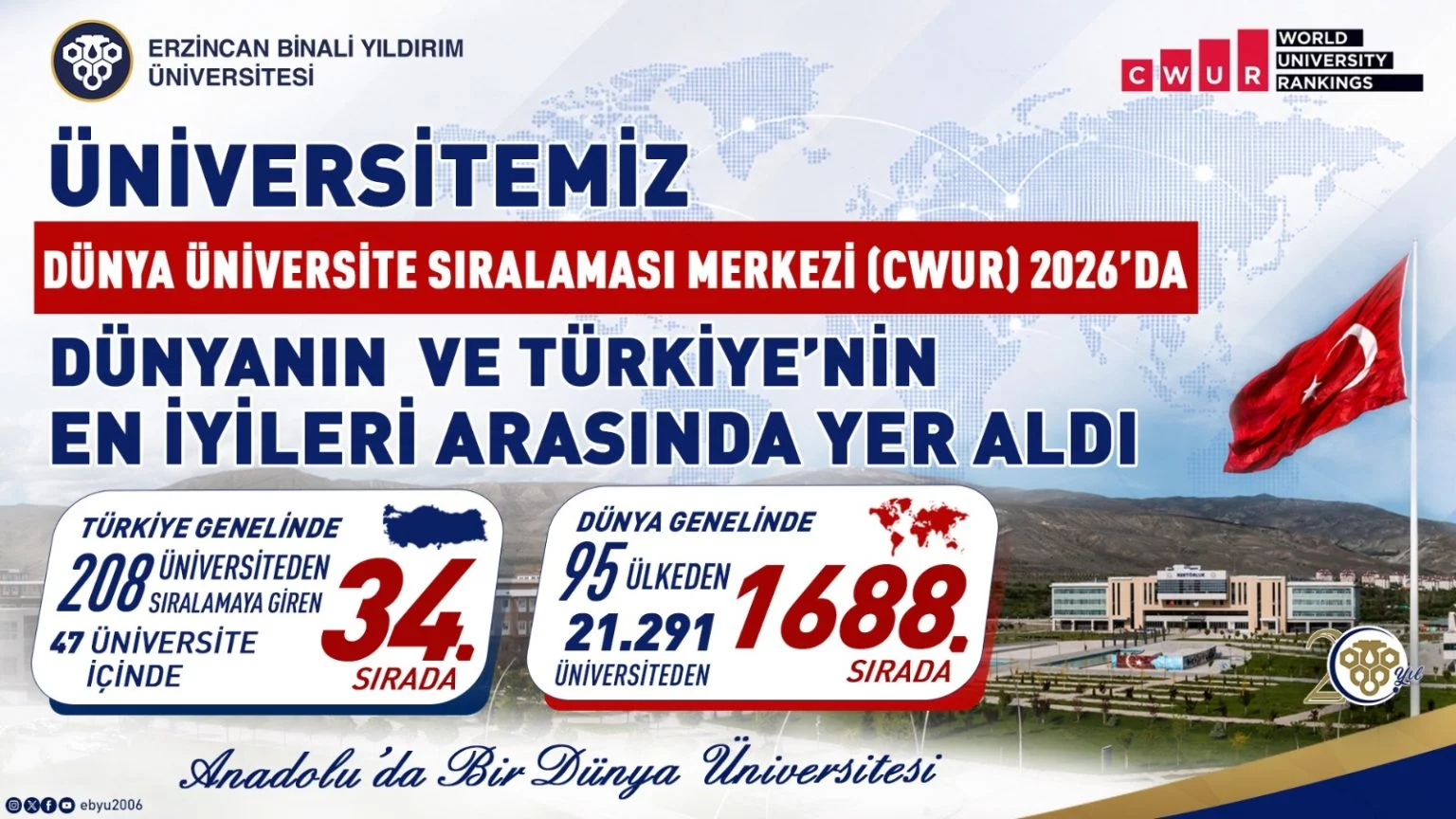 EBYÜ Dünyanın En İyi Üniversiteleri Arasında Yer Aldı