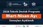 KUDAKA Teknik Destek Sonuçlarını Açıkladı: 18 Proje Destek Almaya Hak Kazandı