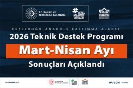 KUDAKA Teknik Destek Sonuçlarını Açıkladı: 18 Proje Destek Almaya Hak Kazandı