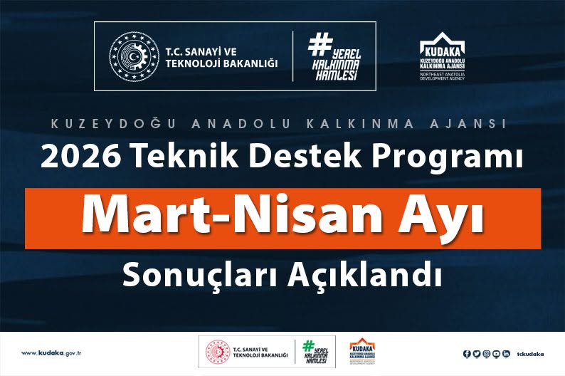 KUDAKA Teknik Destek Sonuçlarını Açıkladı: 18 Proje Destek Almaya Hak Kazandı