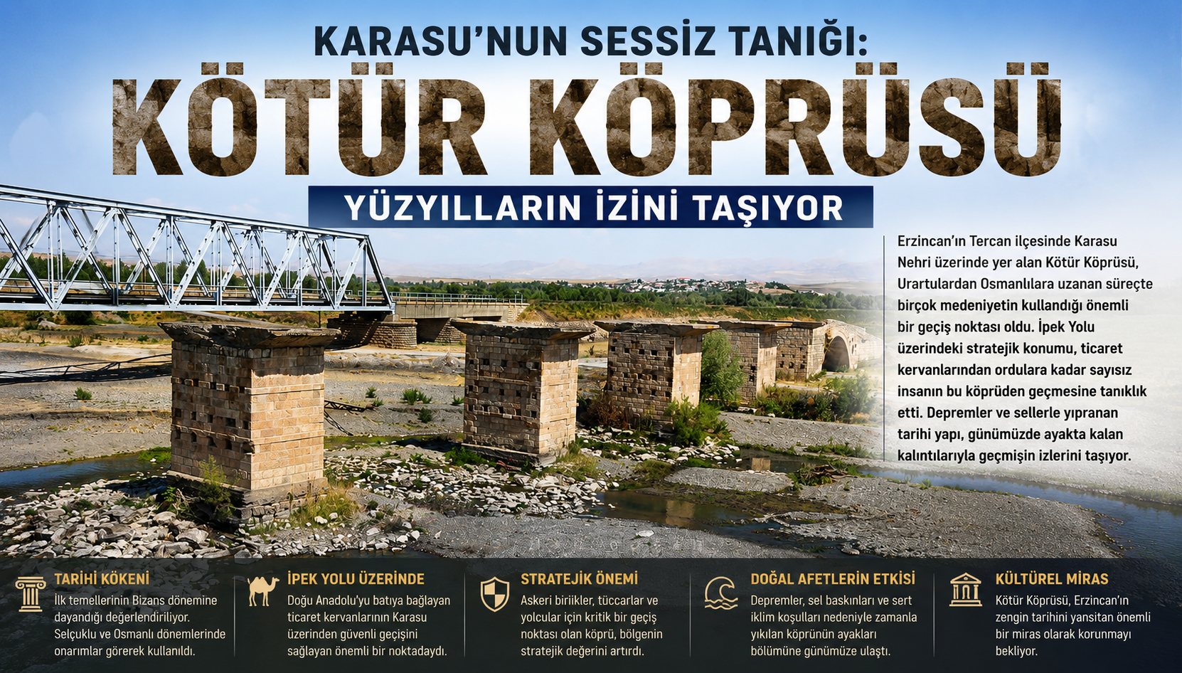Kötür Köprüsü Yüzyılların Hikâyesini Anlatıyor