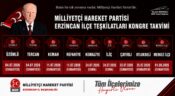 Mhp Erzincan’da İlçe Kongre Takvimini Açıkladı