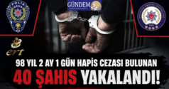 Erzincan’da Aranan Şahıslara Büyük Operasyon: 40 Kişi Yakalandı