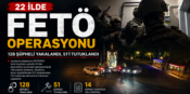 22 İlde FETÖ Operasyonu: 128 Şüpheli Yakalandı, 51’i Tutuklandı