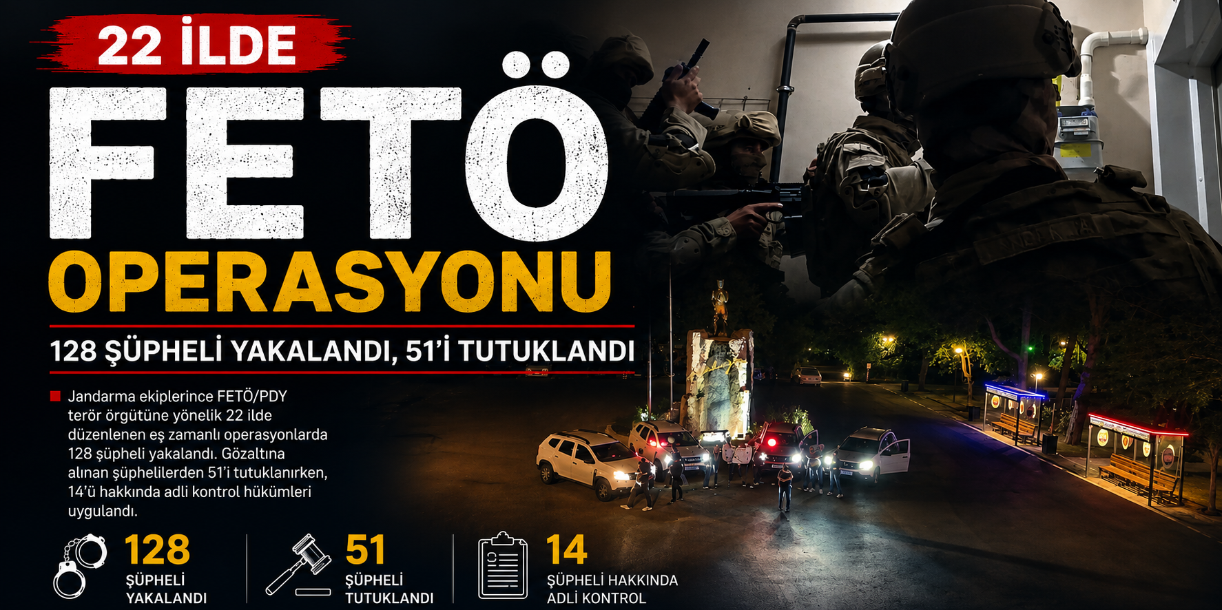 22 İlde FETÖ Operasyonu: 128 Şüpheli Yakalandı, 51’i Tutuklandı