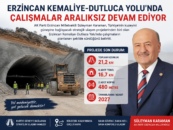 Erzincan Kemaliye-Dutluca Yolu’nda Çalışmalar Aralıksız Devam Ediyor