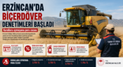 Erzincan’da Biçerdöver Denetimleri Başladı: Kurallara Uymayana Para Cezası