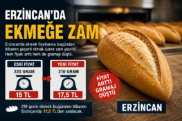 Erzincan’da Ekmeğe Zam: Fiyat Arttı, Gramaj Düştü