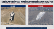 Erzincan’ın Simgesi Atatürk Portresi Bakım Bekliyor