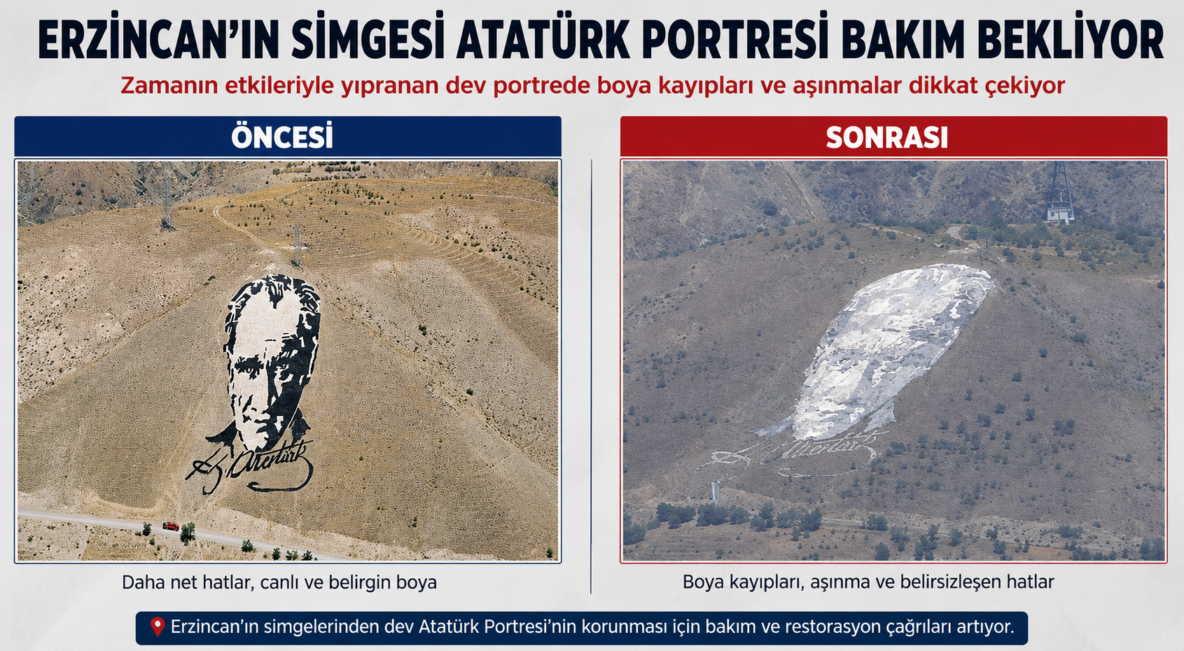 Erzincan’ın Simgesi Atatürk Portresi Bakım Bekliyor