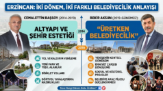 Erzincan’da İki Dönem, İki Farklı Belediyecilik Anlayışı: Başsoy Mu Daha Üretken, Aksun Mu?