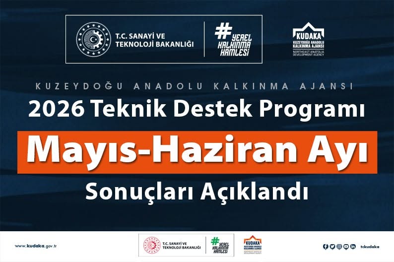 KUDAKA’da 3. Dönem Teknik Destek Sonuçları Açıklandı: 5 Proje Destek Almaya Hak Kazandı