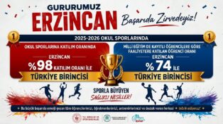 Erzincan, Okul Sporlarında Türkiye’nin Zirvesinde