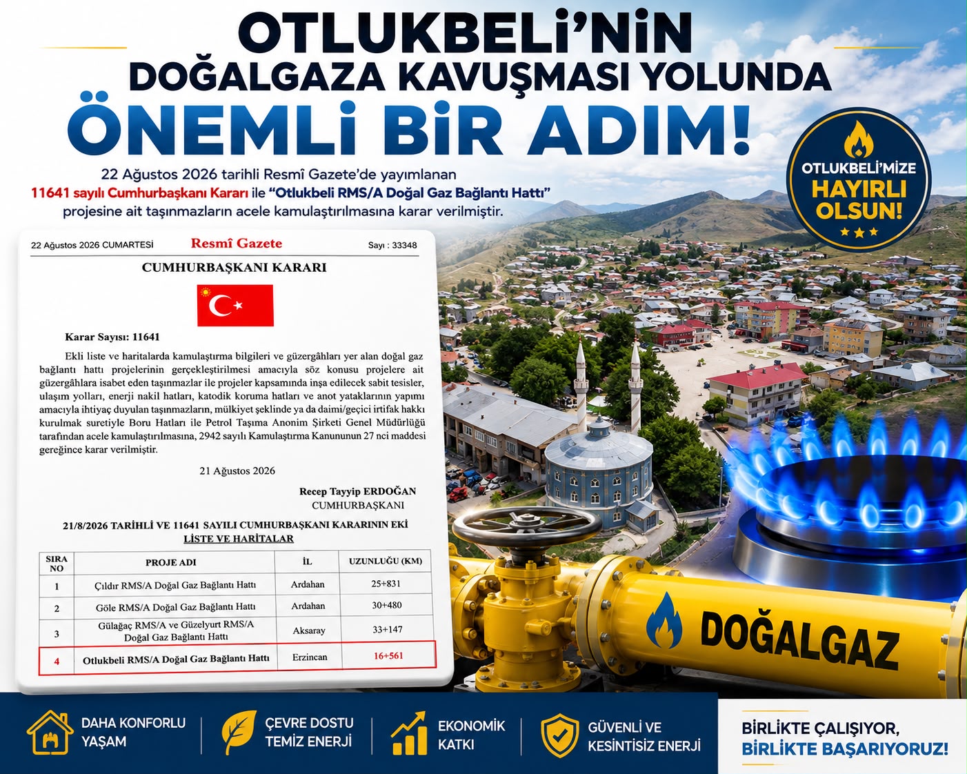 Otlukbeli’nin Doğal Gaza Kavuşması İçin Önemli Adım