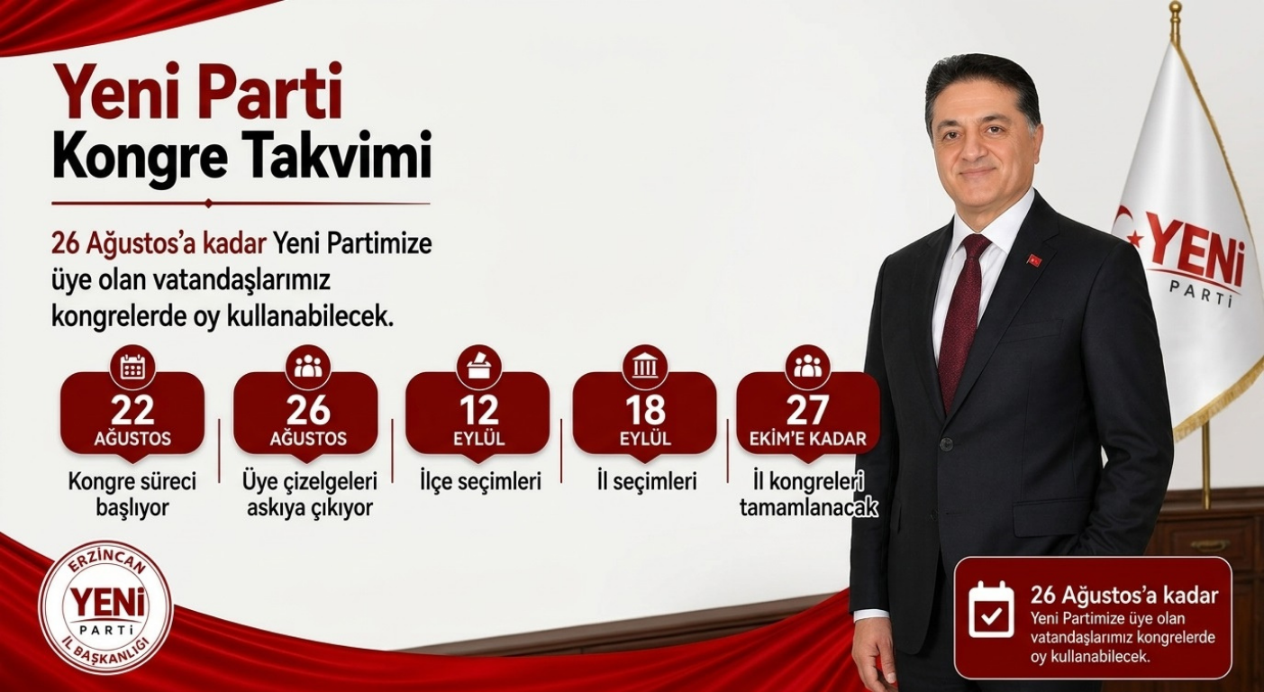 Yeni Parti’de Kongre Süreci 22 Ağustos’ta Başlıyor
