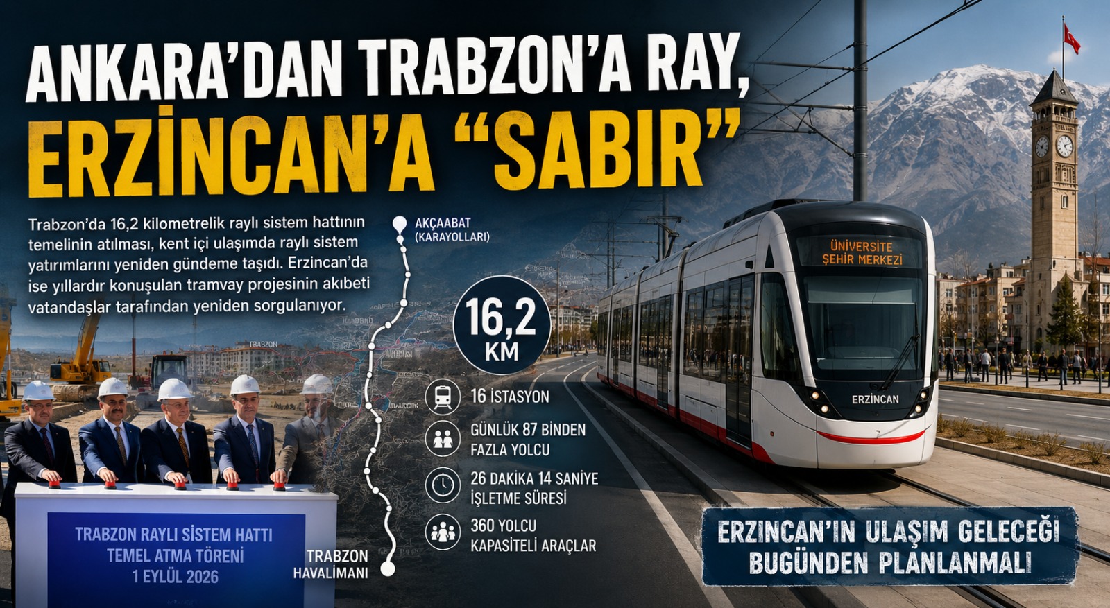 Ankara’dan Trabzon’a Ray, Erzincan’a “Sabır”