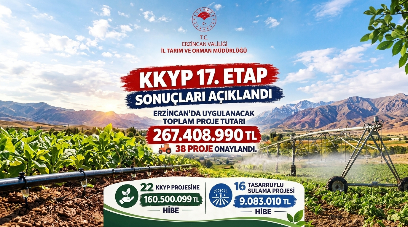 Erzincan’a 169,6 Milyon TL’lik Tarımsal Hibe Desteği