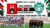 Erzincanspor Evinde 2 Puan Bıraktı: 0-0