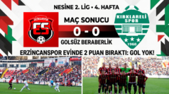 Erzincanspor Evinde 2 Puan Bıraktı: 0-0