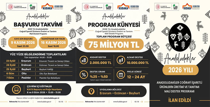 KUDAKA’dan 75 Milyon TL’lik Coğrafi İşaretli Ürün Desteği