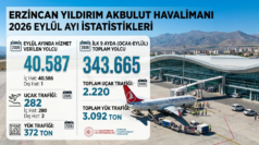 Yıldırım Akbulut Havalimanı Eylül Ayında 40 Bin 587 Yolcuya Hizmet Verdi