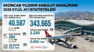 Yıldırım Akbulut Havalimanı Eylül Ayında 40 Bin 587 Yolcuya Hizmet Verdi